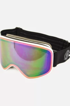 Transmission Goggles